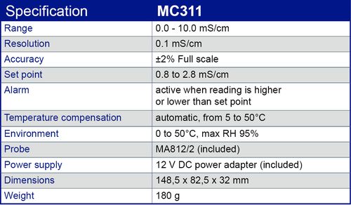 MC311 specification