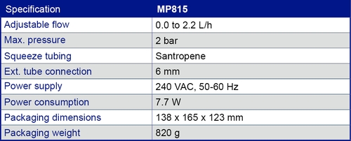 MP815 specification