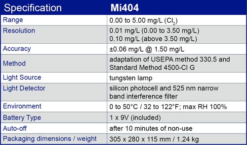 Especificación Mi404