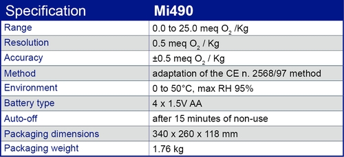 Especificación Mi490