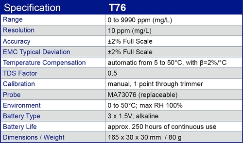 T76 specification