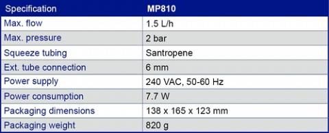 MP810 specification